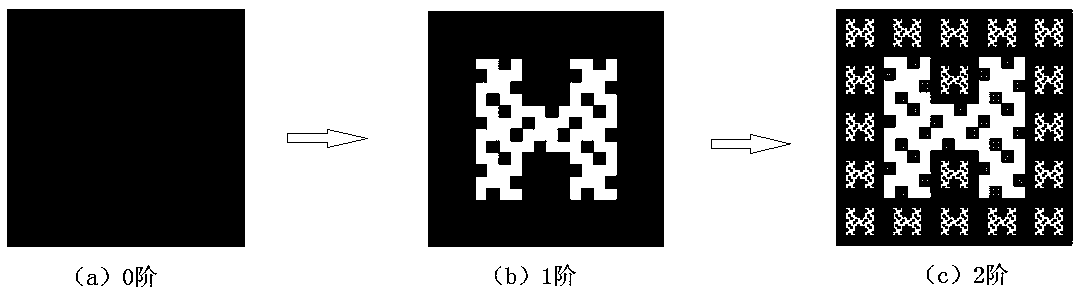 I-shaped-Cantor composite fractal slotted ultra-wideband antenna and preparation method thereof