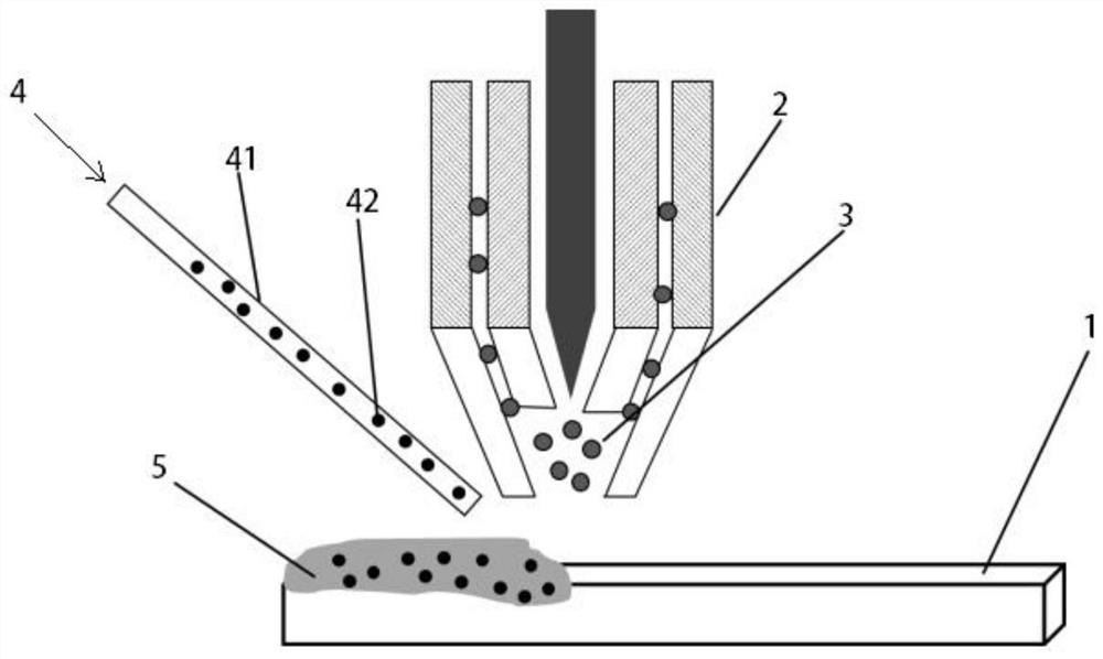 A kind of composite coating, preparation method and application