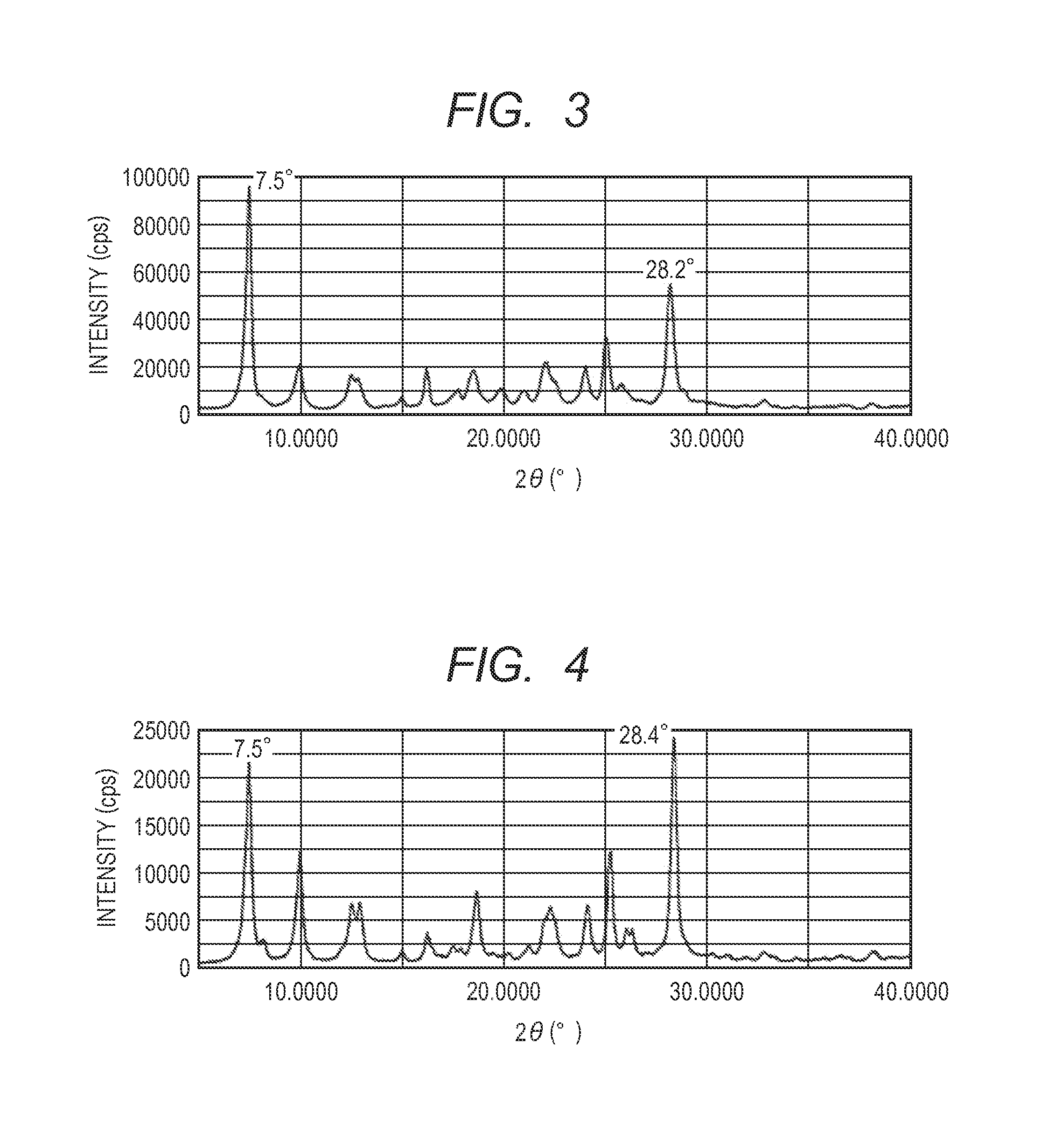 Electrophotographic photosensitive member, manufacturing method of electrophotographic photosensitive member, process cartridge and electrophotographic apparatus, and a solid solution and manufacturing method of a solid solution