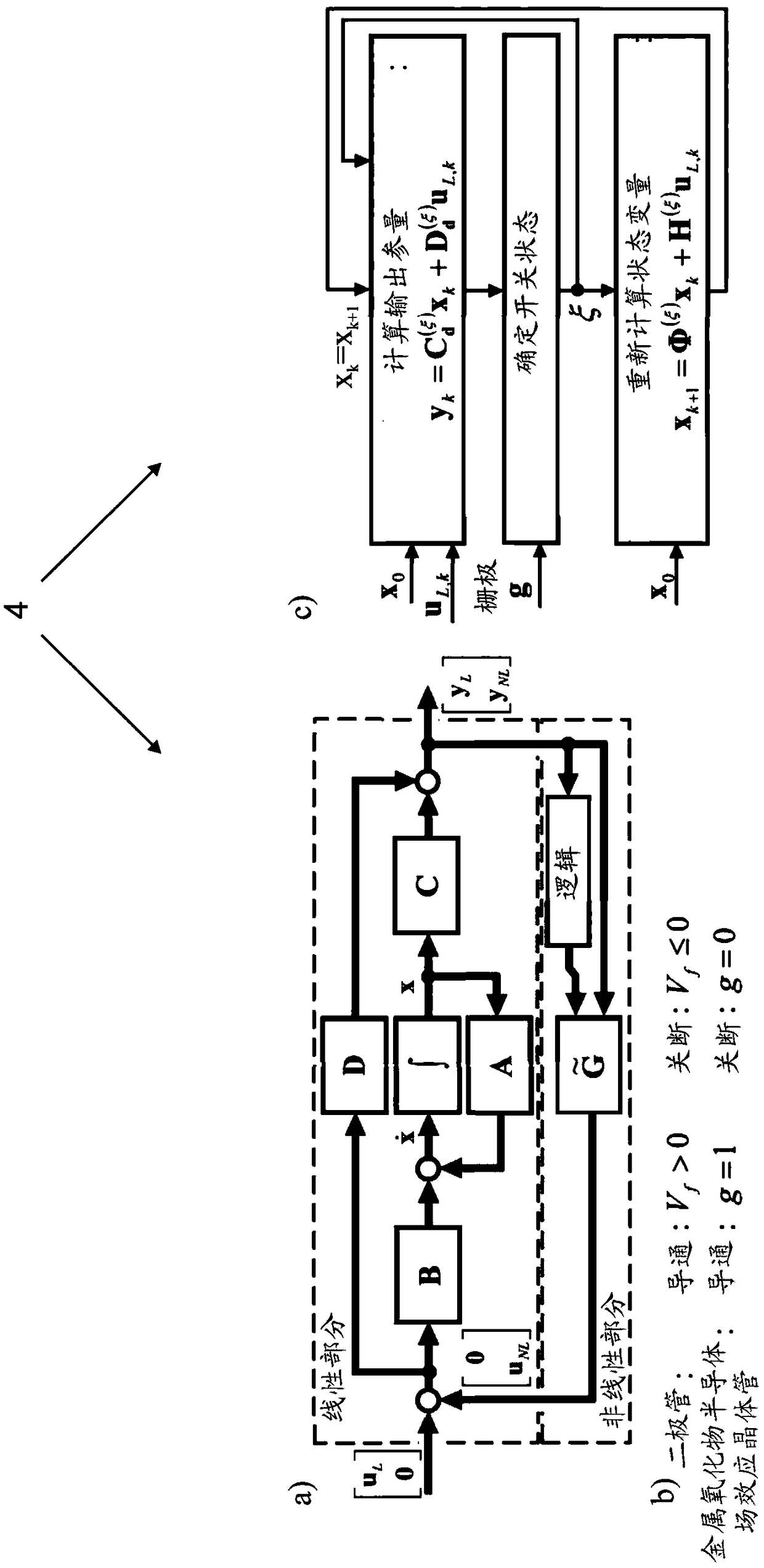 Computer-implemented method for simulation of entire electronic circuit