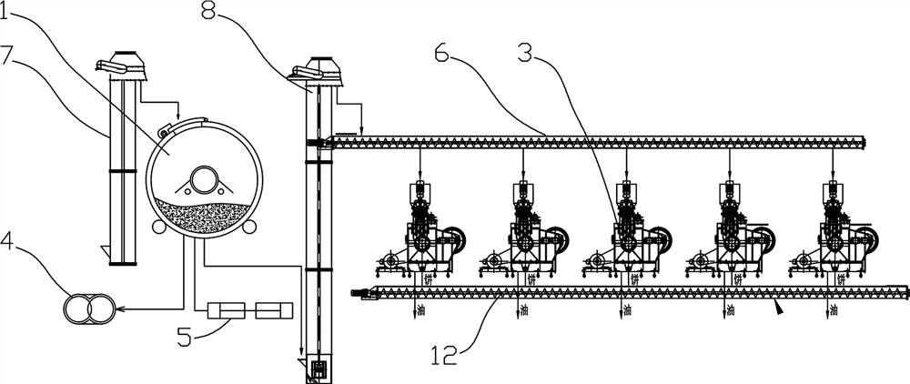 Flavored oil production method