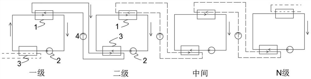 Overlapped gravity field work applying method and used device