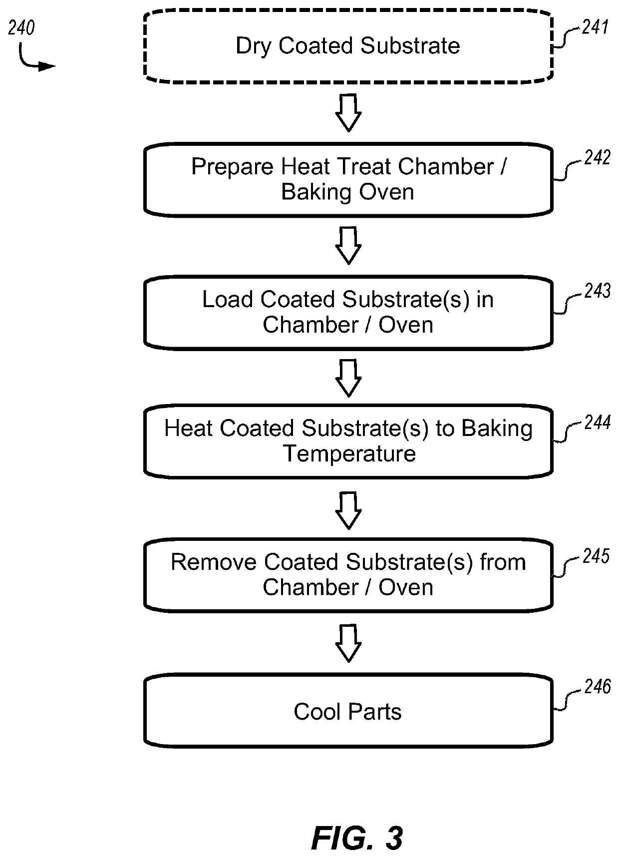 Metallic coating and method