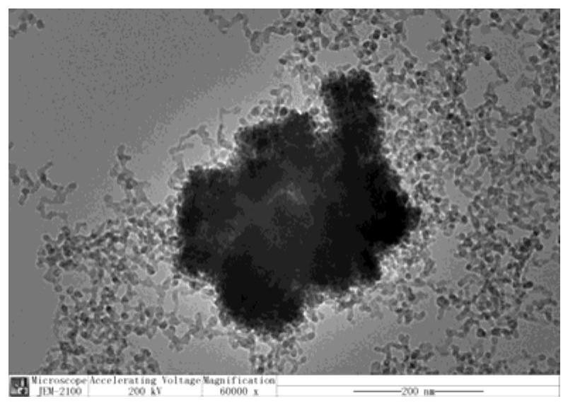 a cs  <sub>x</sub> the w  <sub>3</sub> -sio  <sub>2</sub> In Situ Synthesis of Composite Airgel