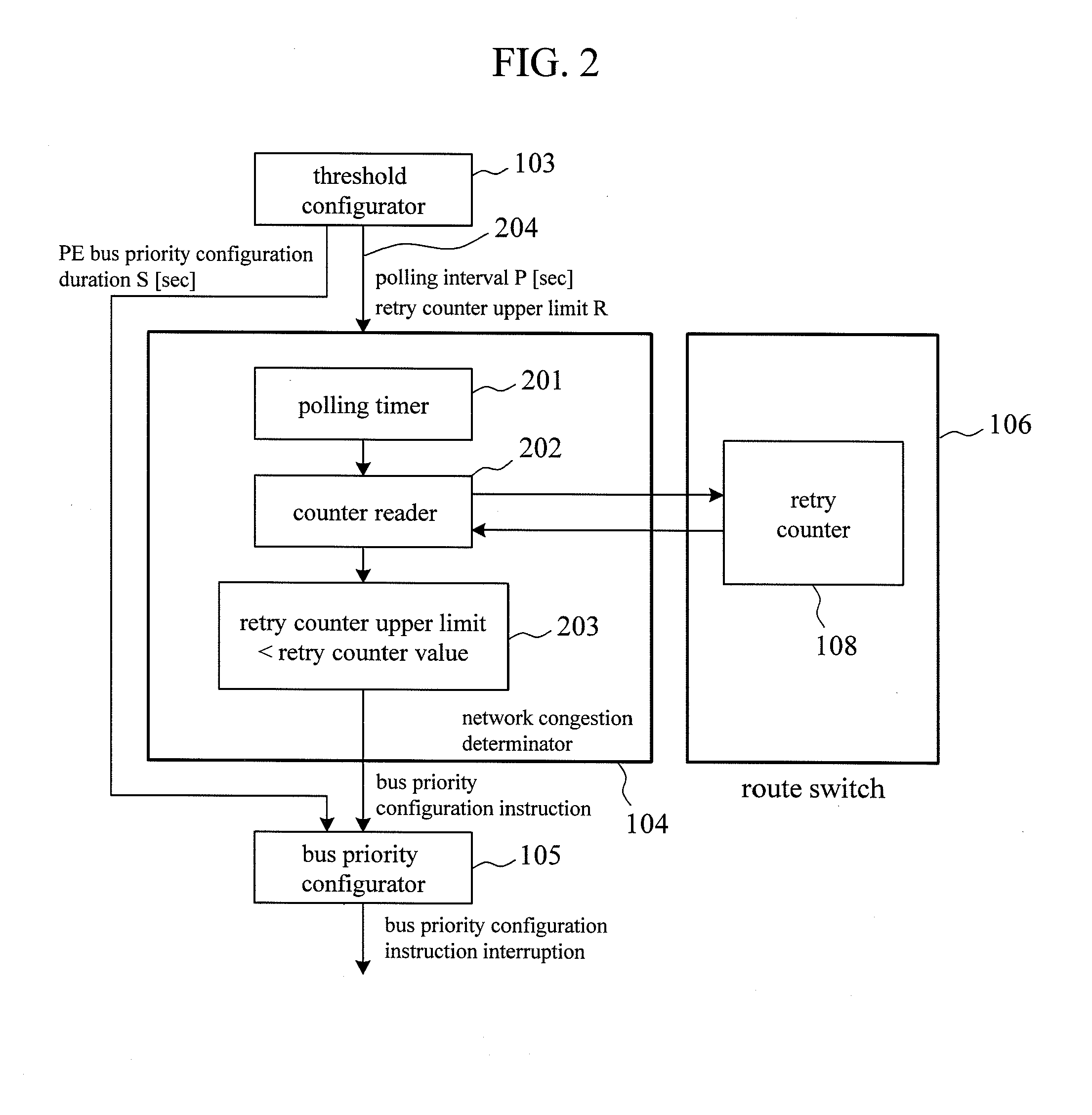 Data processing device, semiconductor external view inspection device, and data volume increase alleviation method