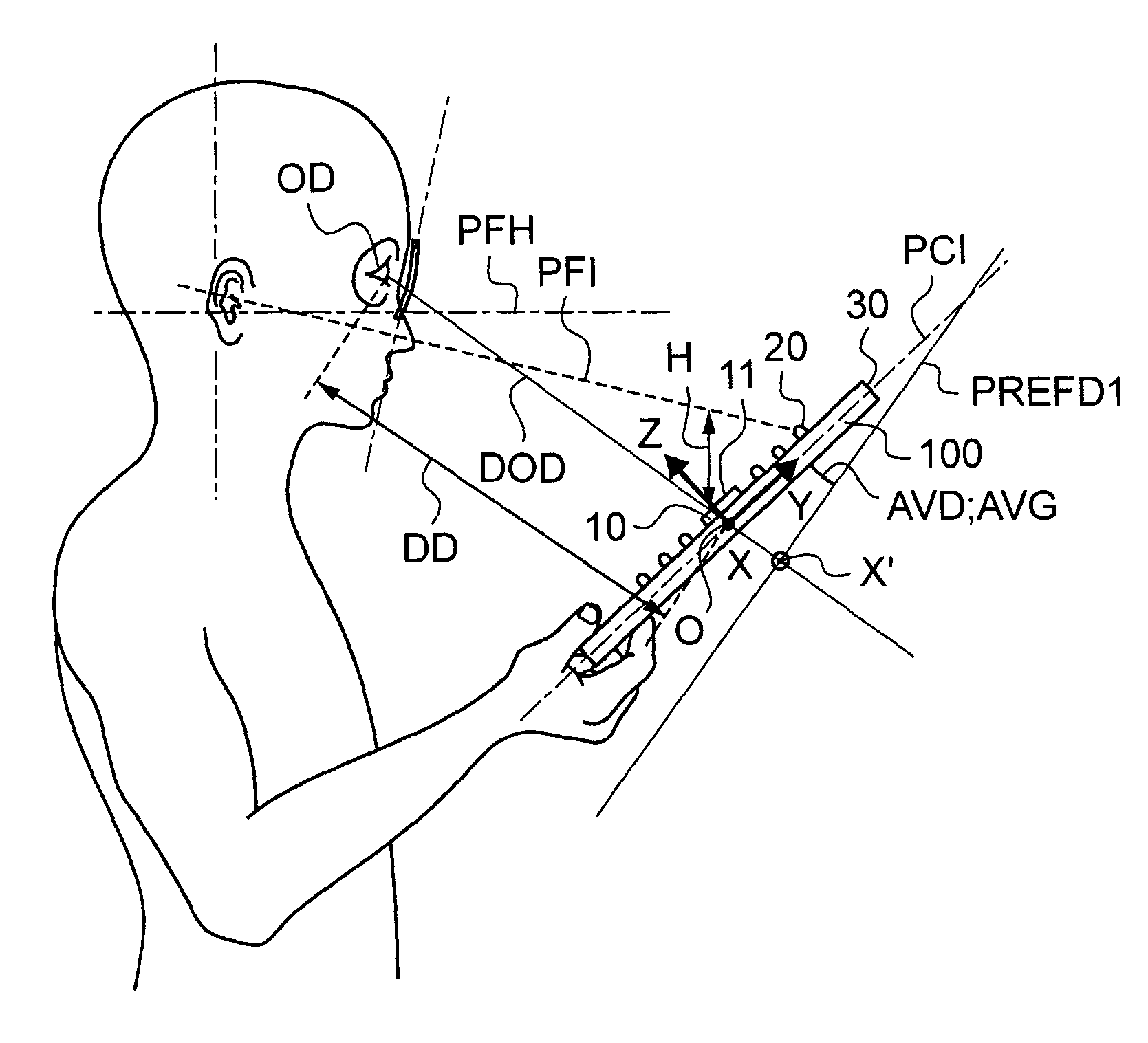 Method and a device for automatically measuring at least one refractive characteristic of both eyes of an individual