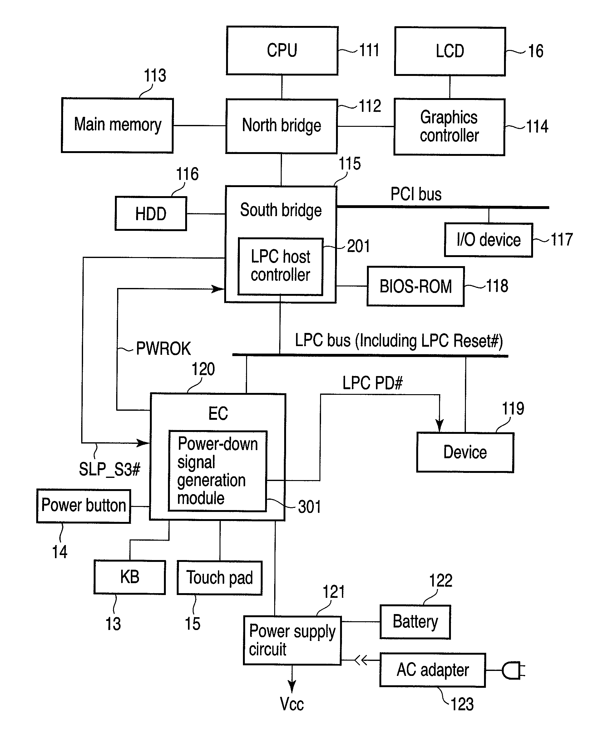 Information processing apparatus and power-saving control method