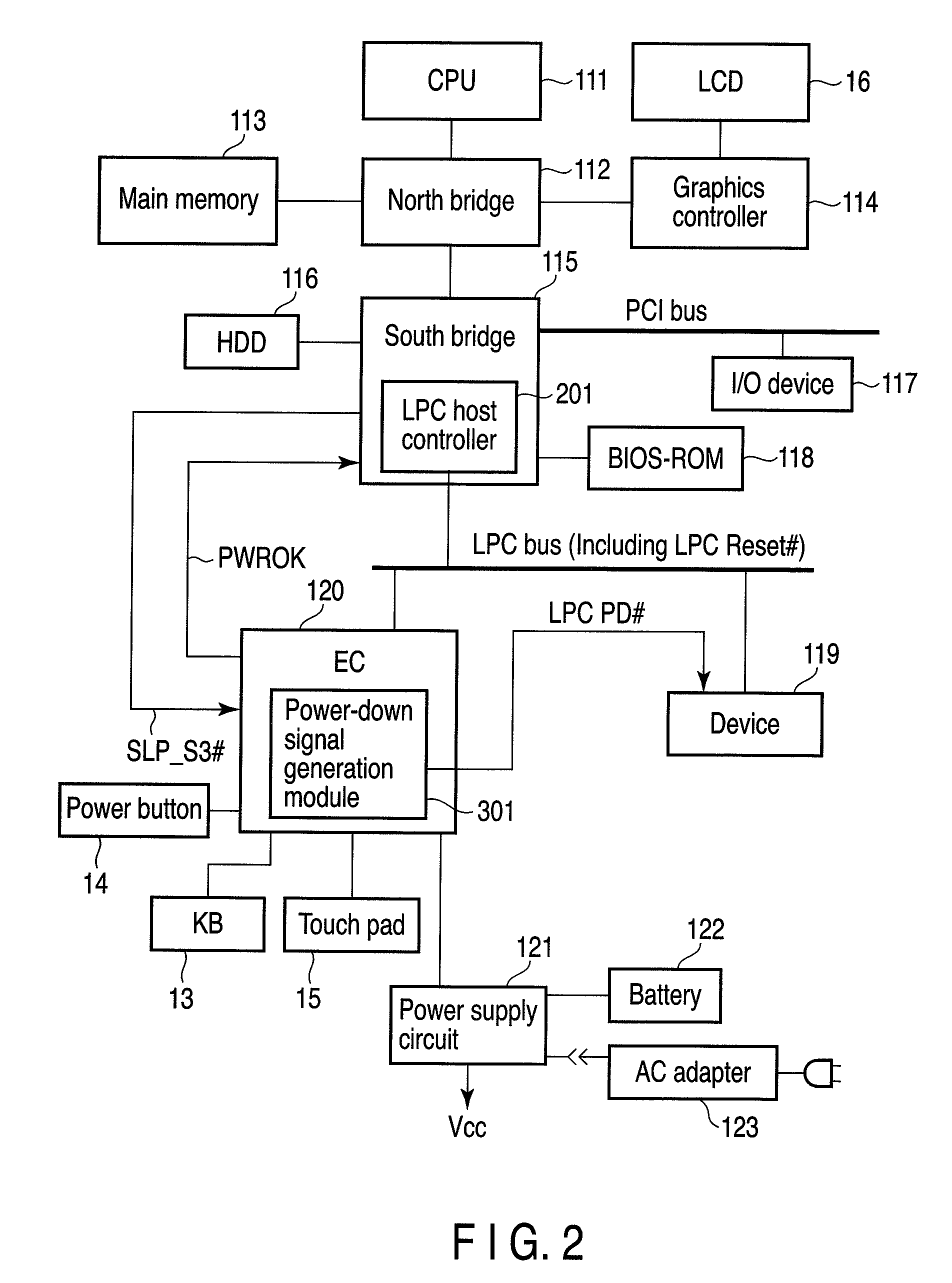 Information processing apparatus and power-saving control method