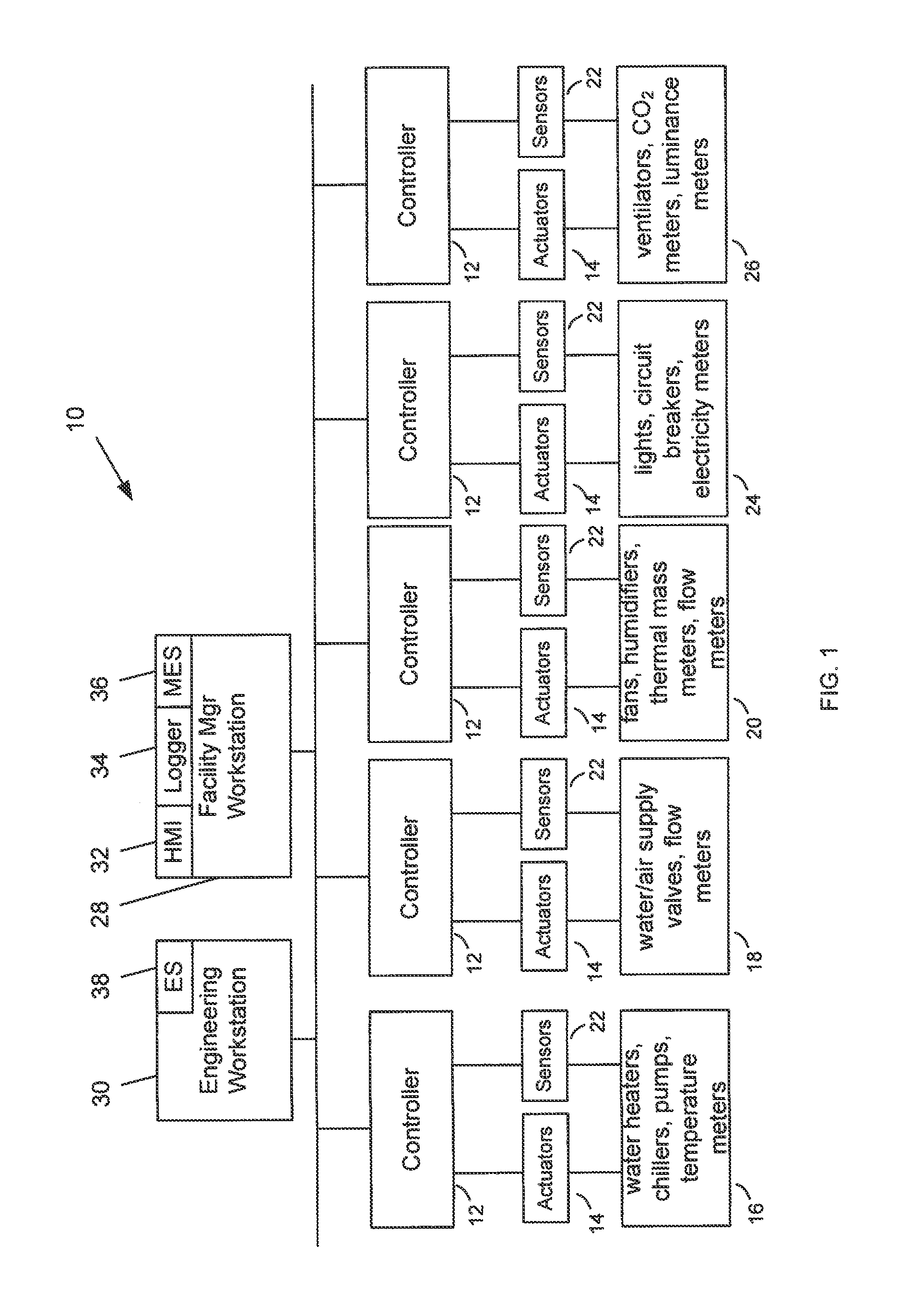 Cloud enabled building automation system