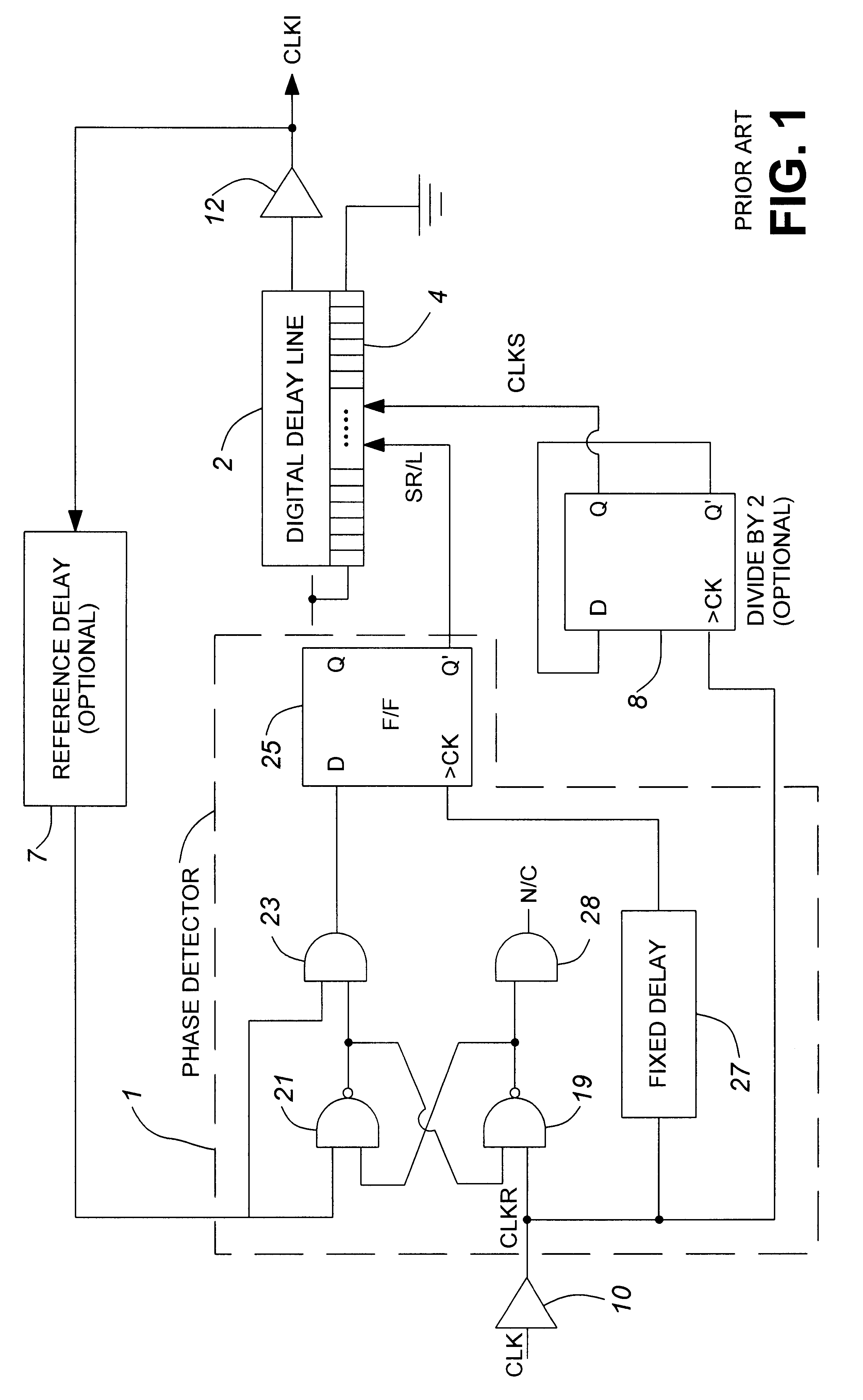 Digital delay locked loop