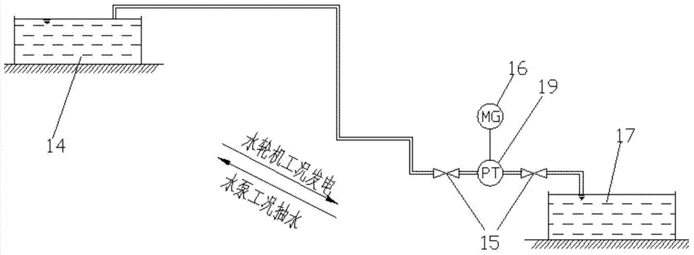 Small-sized mixed-flow pump turbine for low water head pumped storage power station