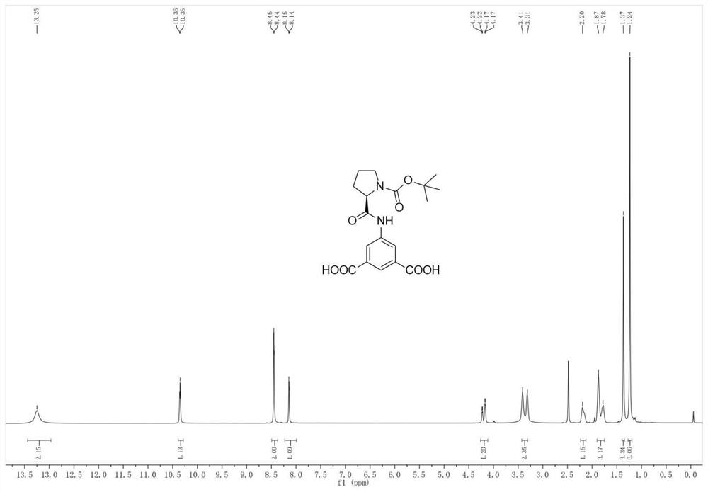 V-shaped chiral carboxylic acid ligand, preparation method and application thereof