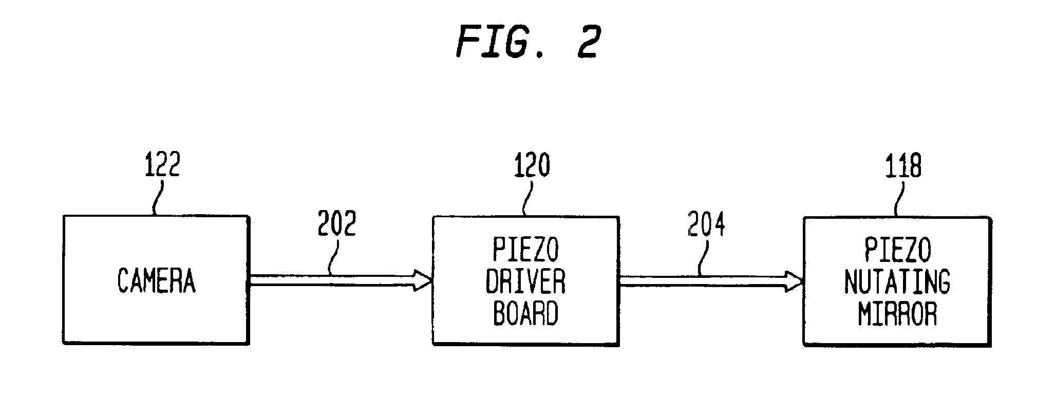 Palm scanner using a programmable nutating mirror for increased resolution