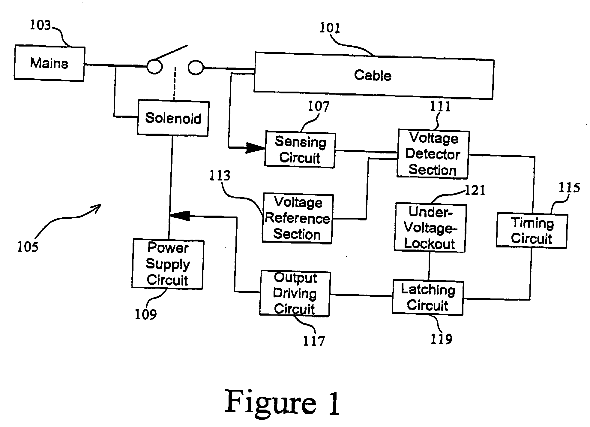 Electrical supply system with arc protection