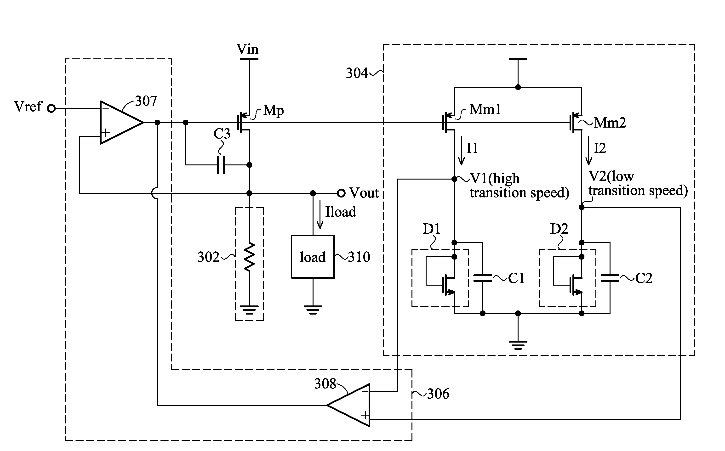 Low dropout regulator