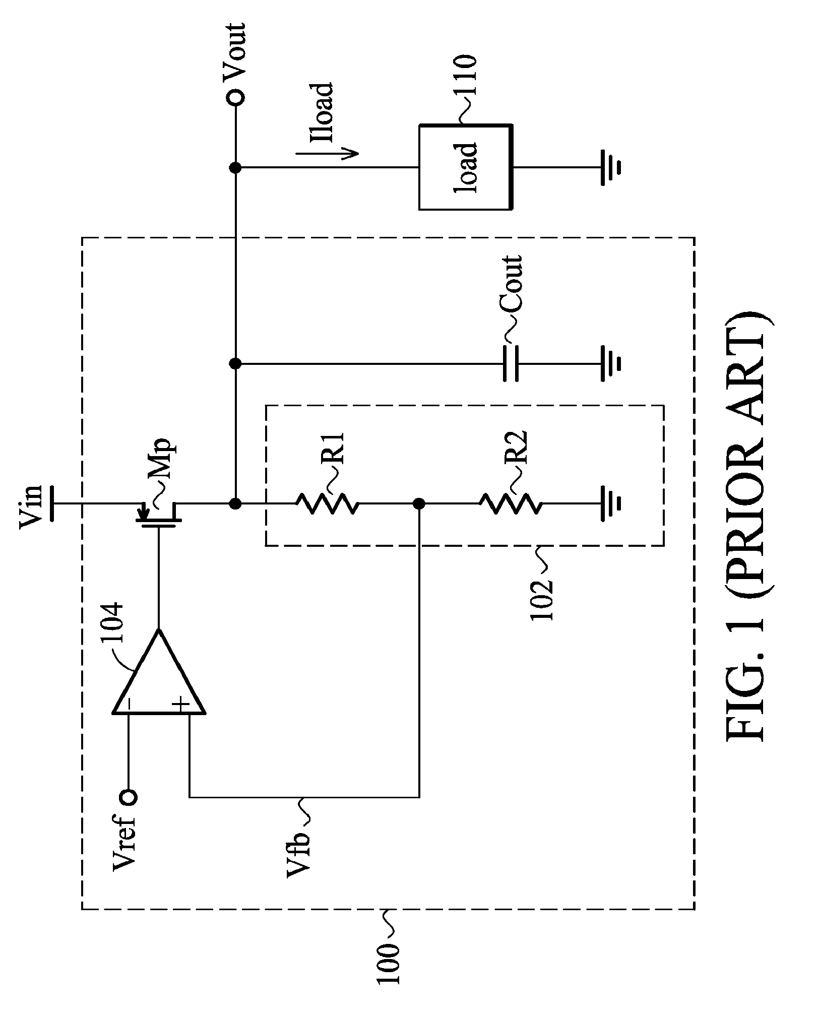 Low dropout regulator