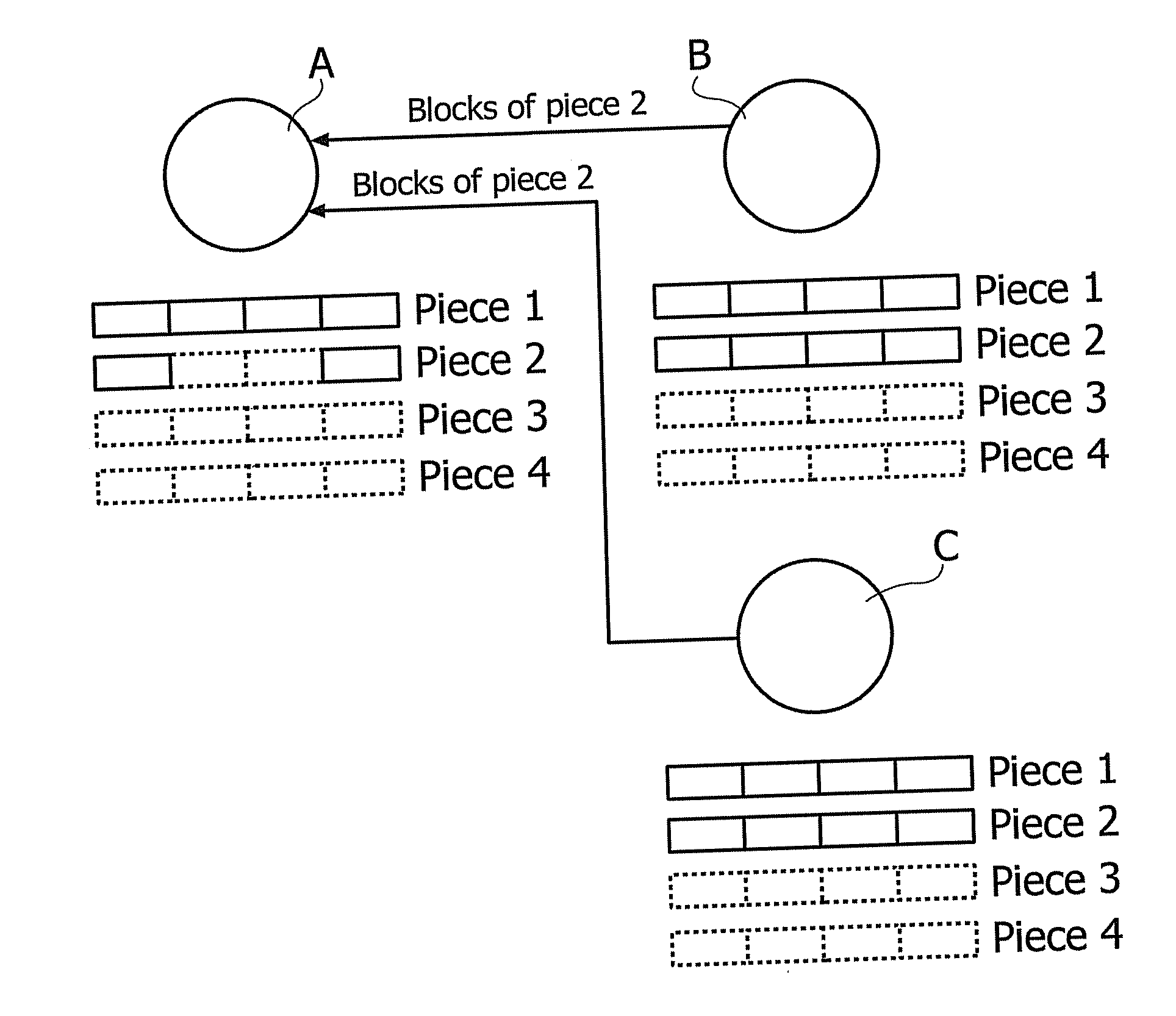 Method and systems of distributing media content and related computer program product