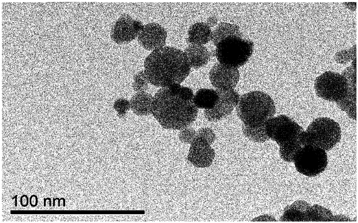 Ferrite particles, resin composition and electromagnetic shielding material