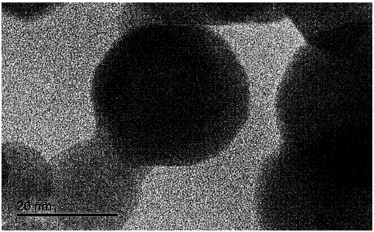 Ferrite particles, resin composition and electromagnetic shielding material