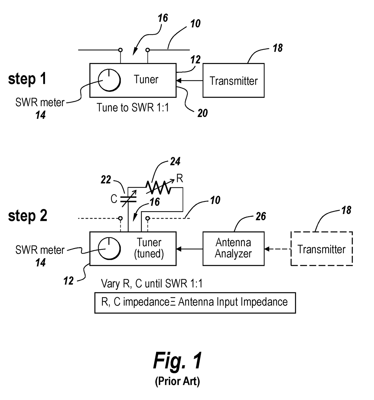 Method and apparatus for remotely determining antenna input impedance