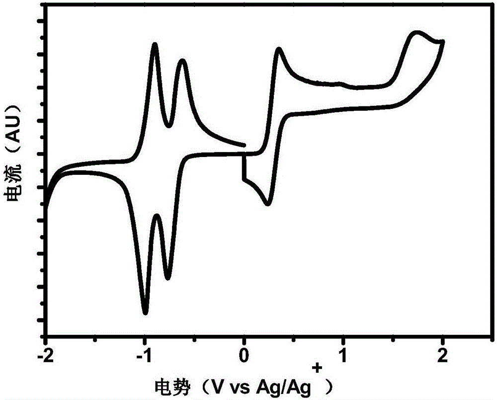 Selenophene vinyl compounds and organic conjugated material thereof, and preparation method of organic conjugated material