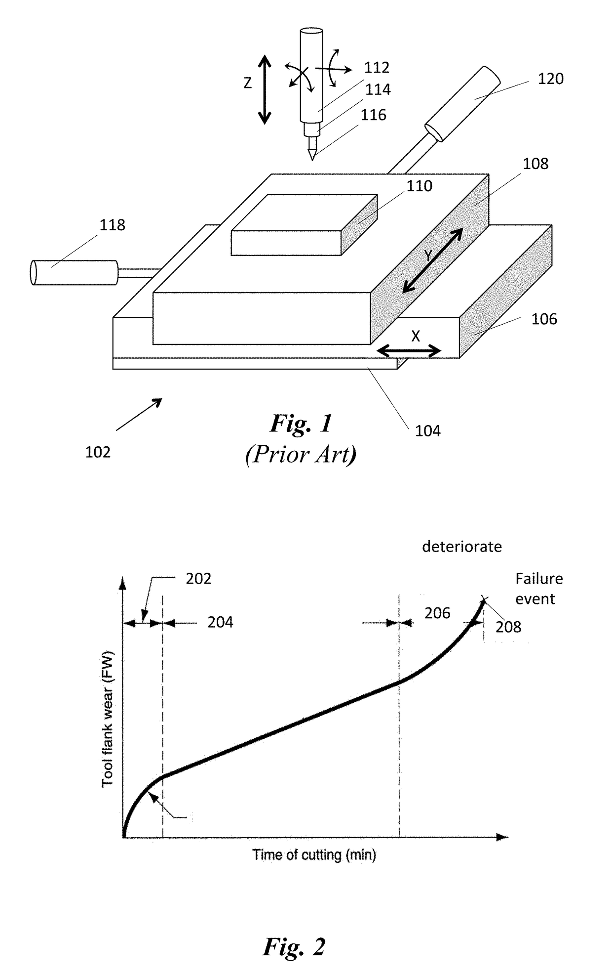 Method and  Apparatus for Efficient Use of CNC Machine Shaping Tool Including Cessation of Use No Later than the Onset of Tool Deterioration By Monitoring Audible Sound During Shaping