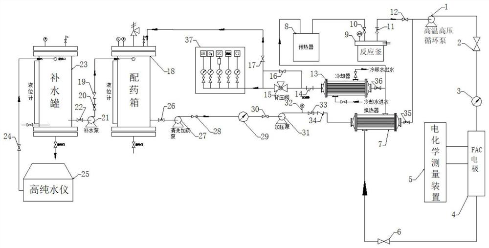 Chemical cleaning system and method for high-temperature and high-pressure experimental facility