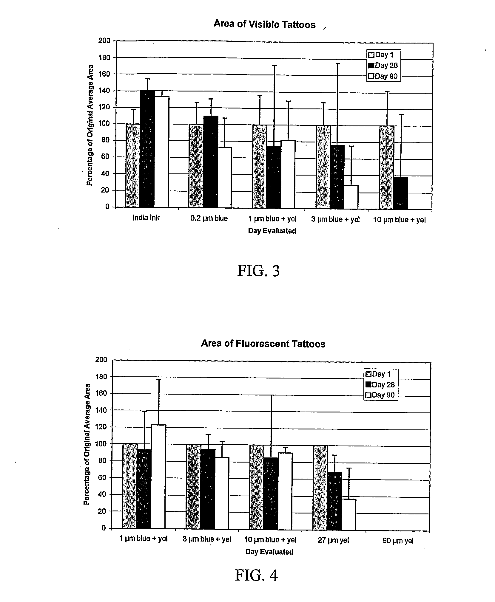 Cellular or organelle-entrapped nanoparticles