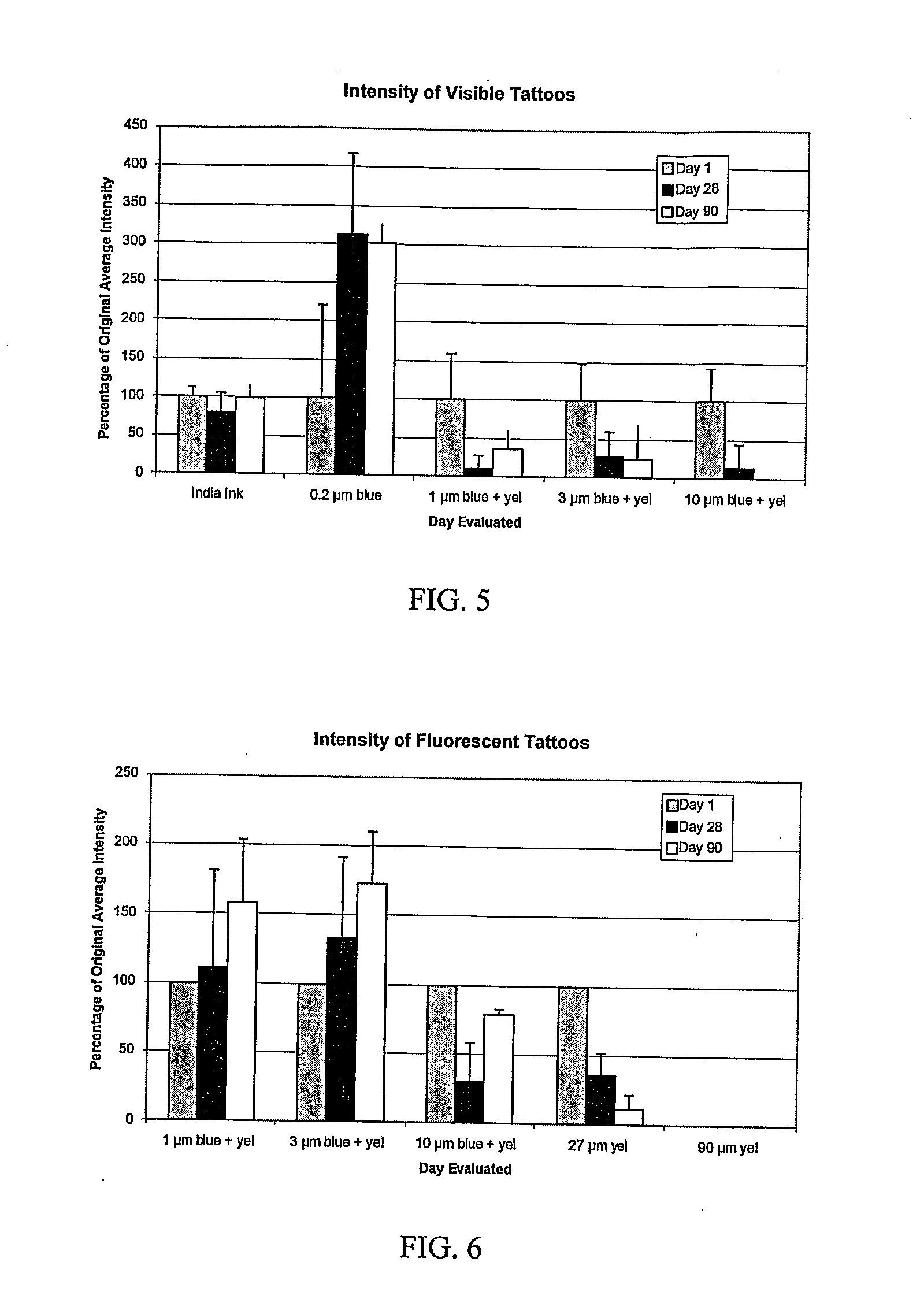 Cellular or organelle-entrapped nanoparticles