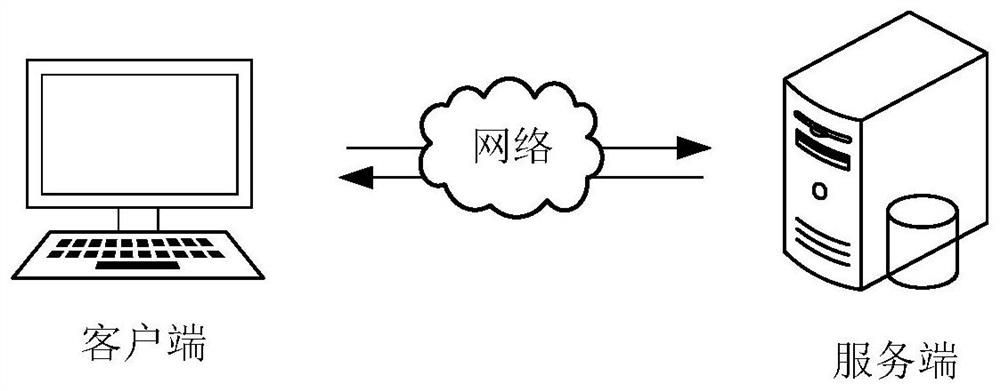 Blood pressure detection method and device, equipment and medium