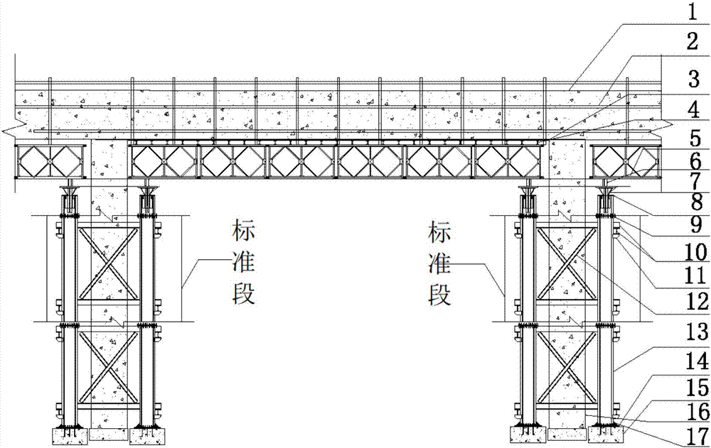 Ultrahigh large-span concrete cast-in-place beam bailey truss framework construction method