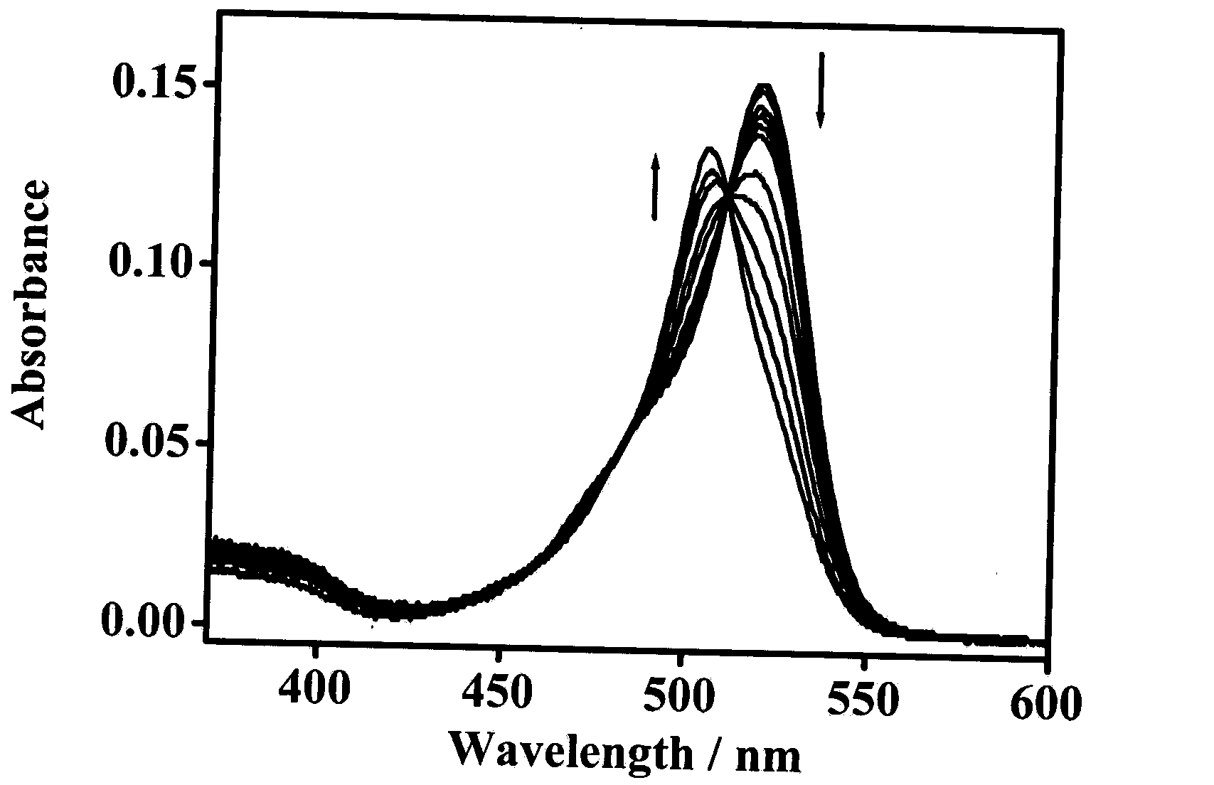 Synthesis and application of fluorescence molecular probes for detecting mercaptoamino-acids by virtue of naked eyes and fluorescence enhancement