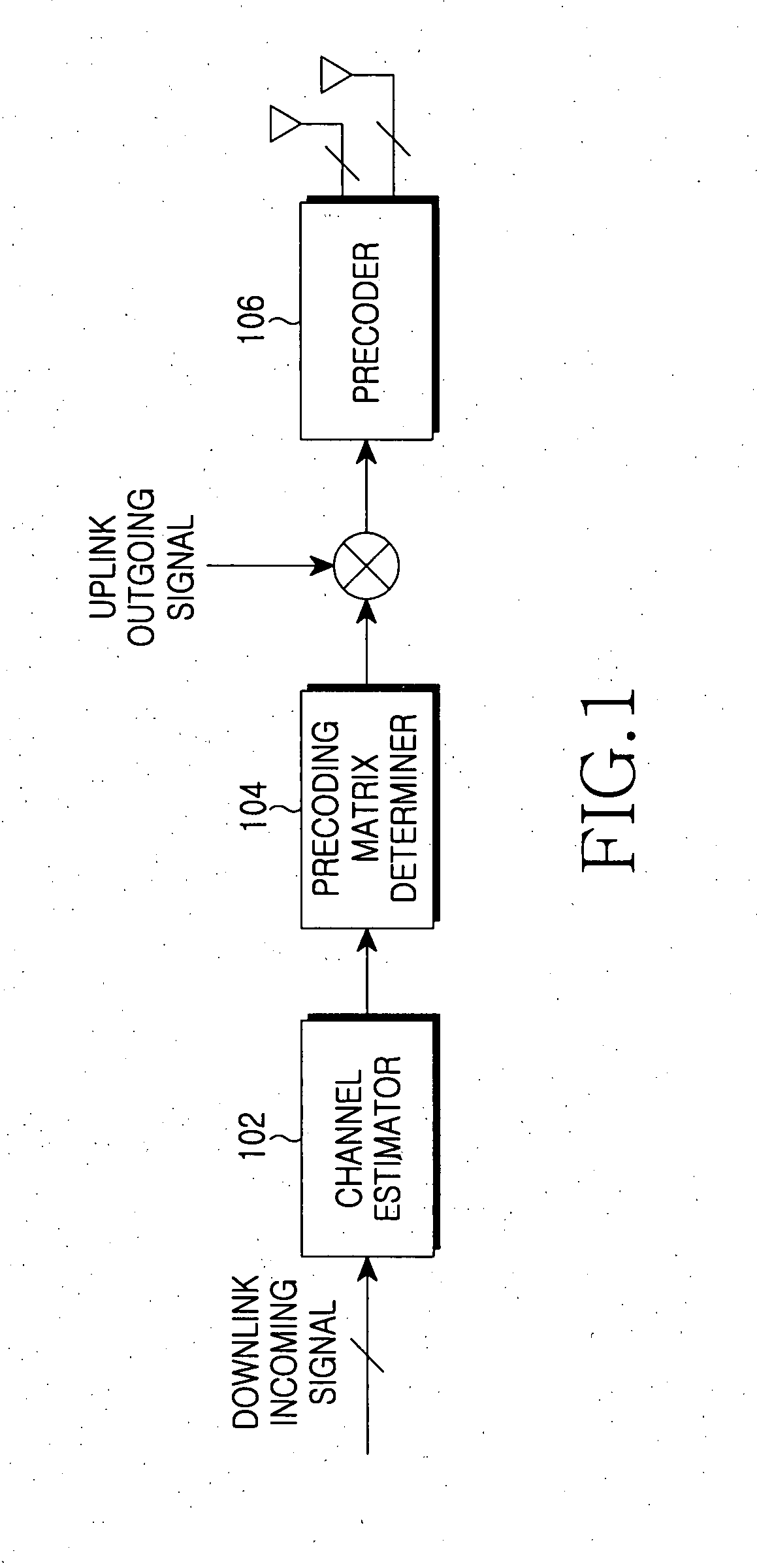 Apparatus and method for transmitting an uplink signal in a mobile communication system using an OFDMA scheme