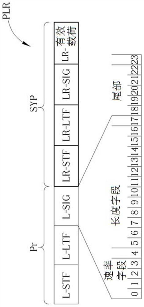 Data unit processing method and communication device