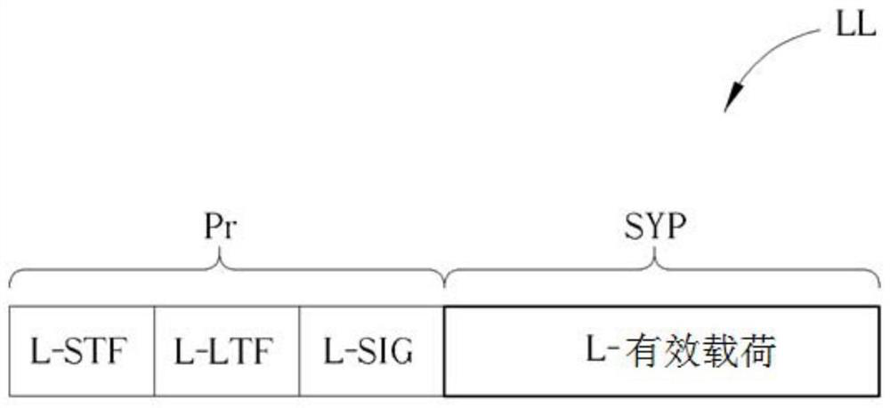 Data unit processing method and communication device