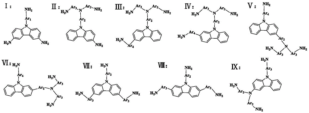 Novel functional triamine monomer containing carbazole structure and preparation method and application thereof