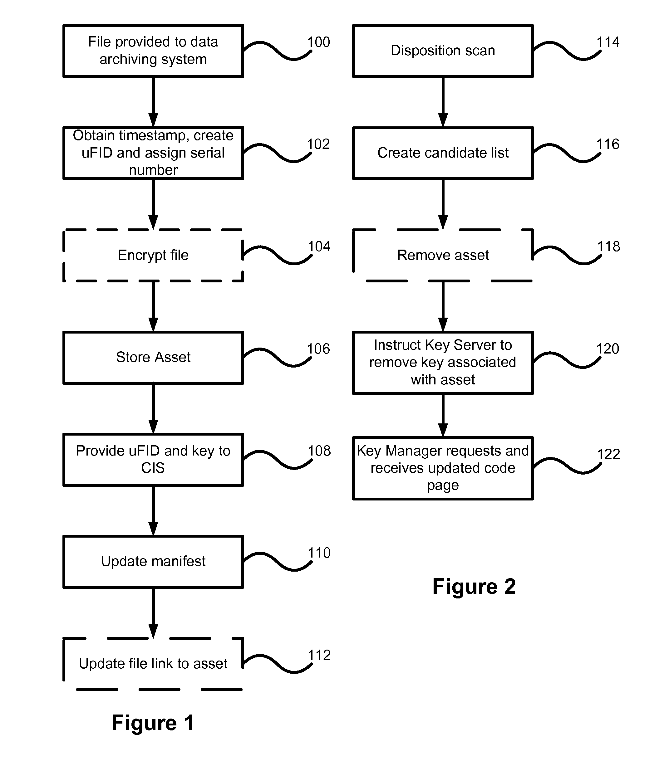 Data archiving system