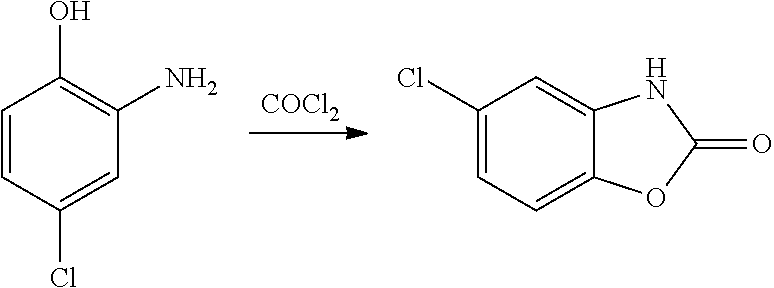 Process for the synthesis of chlorzoxazone