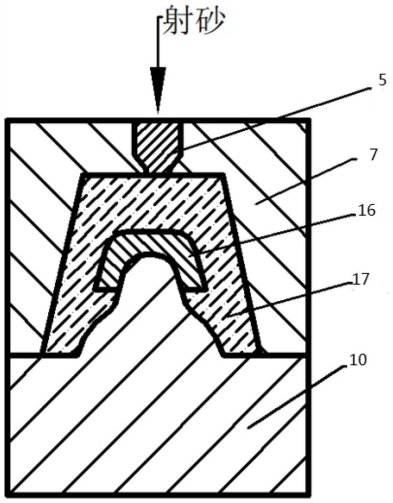 Cold core manufacturing process and device