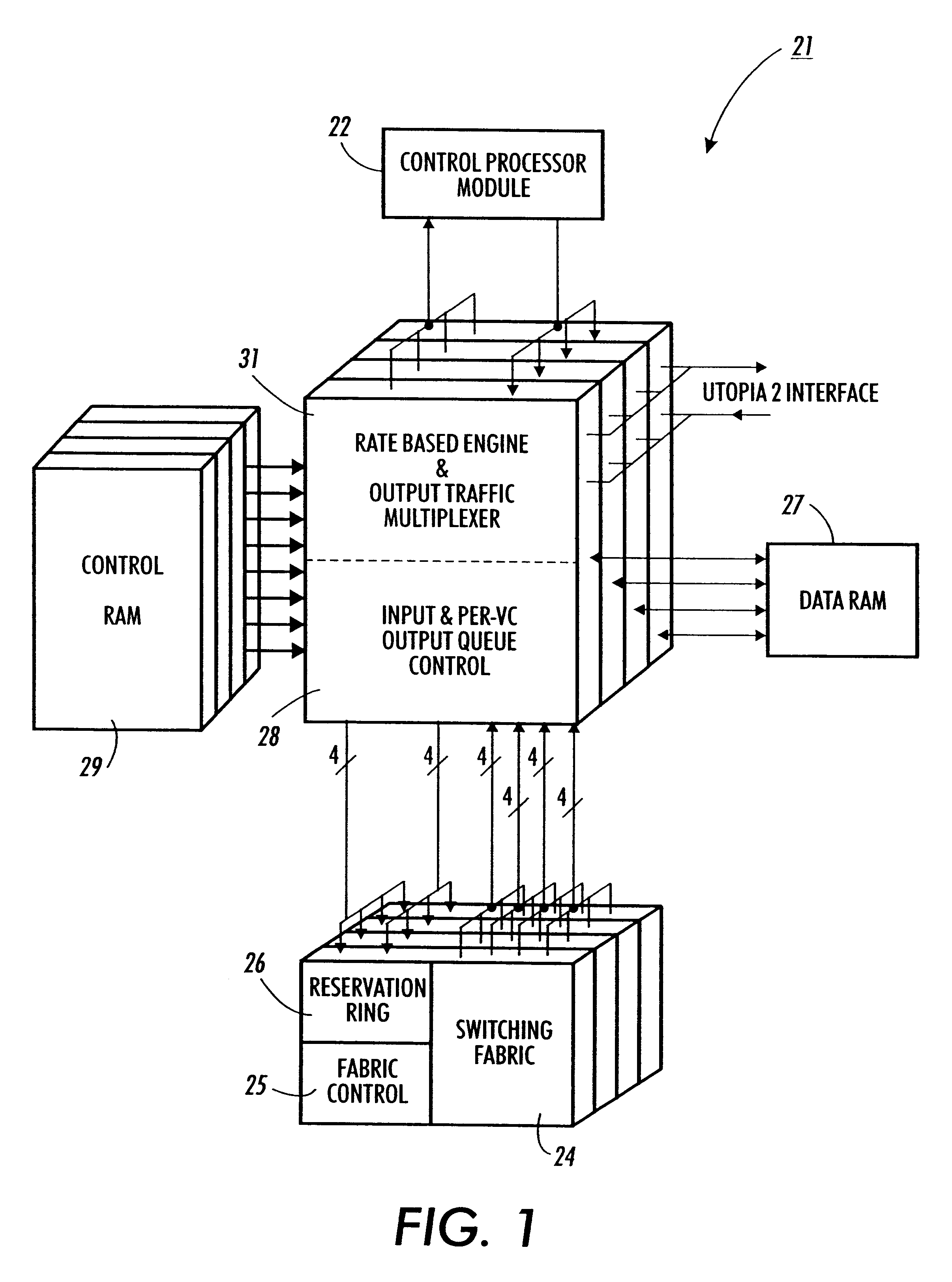 Rate shaping in per-flow output queued routing mechanisms for unspecified bit rate service