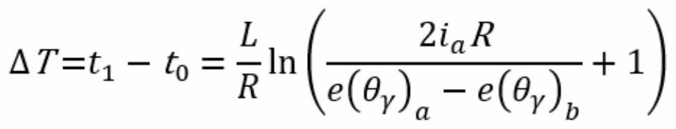 Delay-free control method and control device for high-speed brushless direct current motor