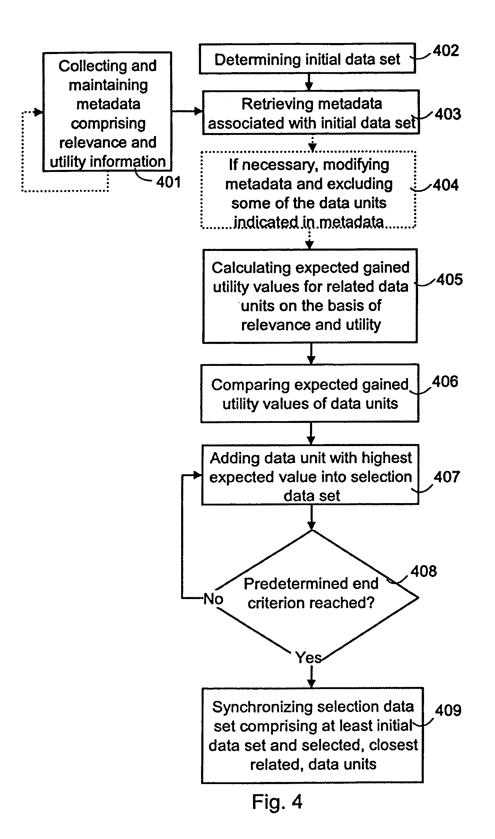 Selecting data for synchronization