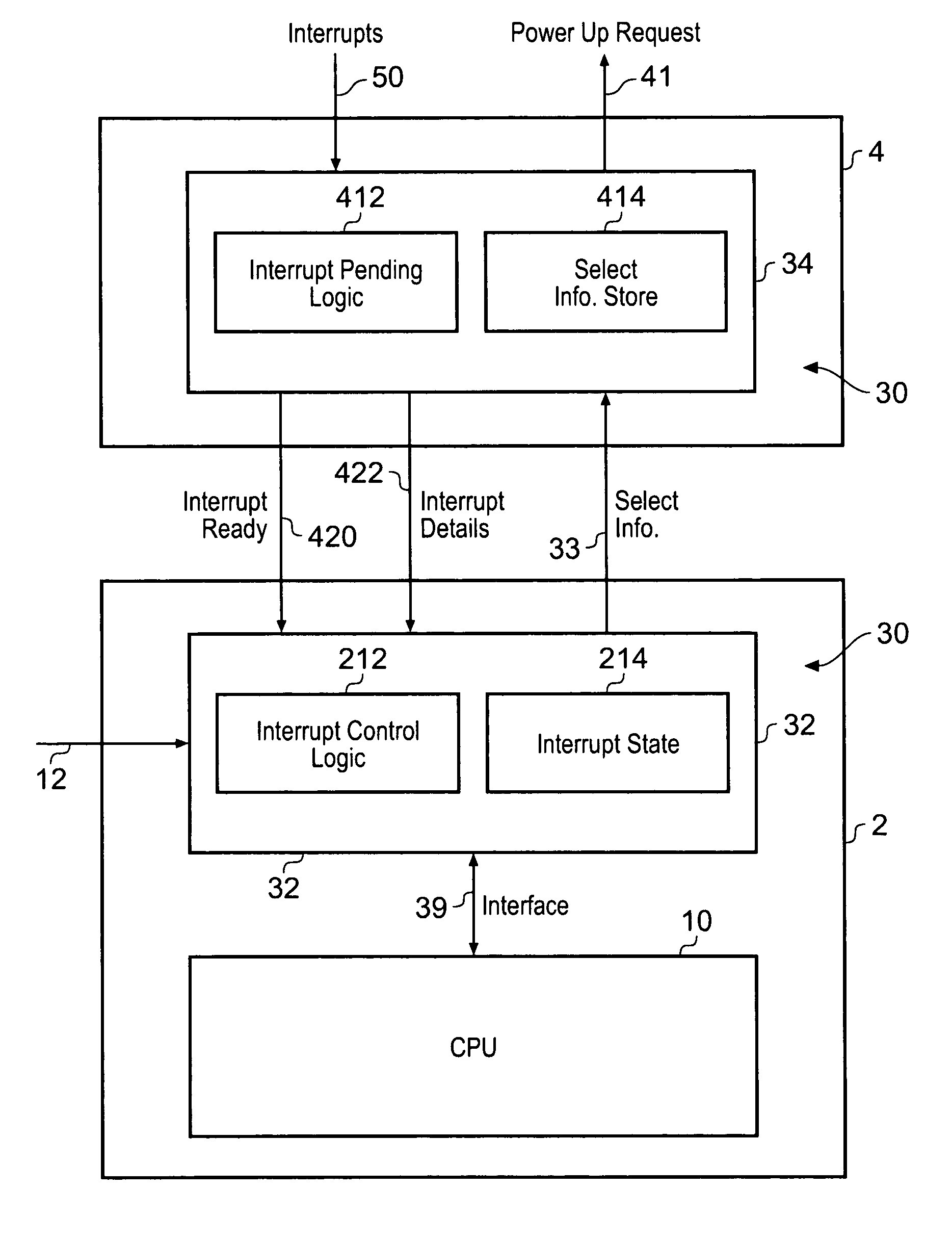 Interrupt controller