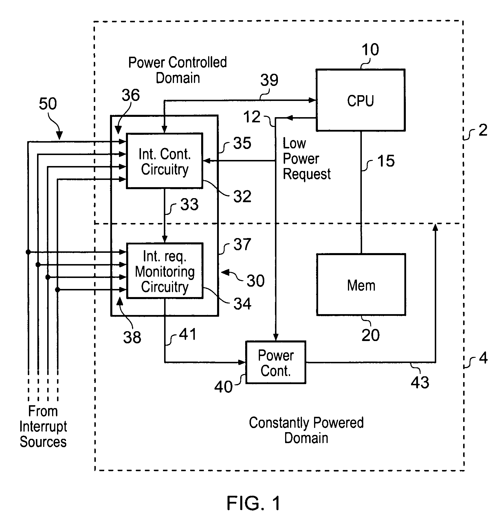 Interrupt controller