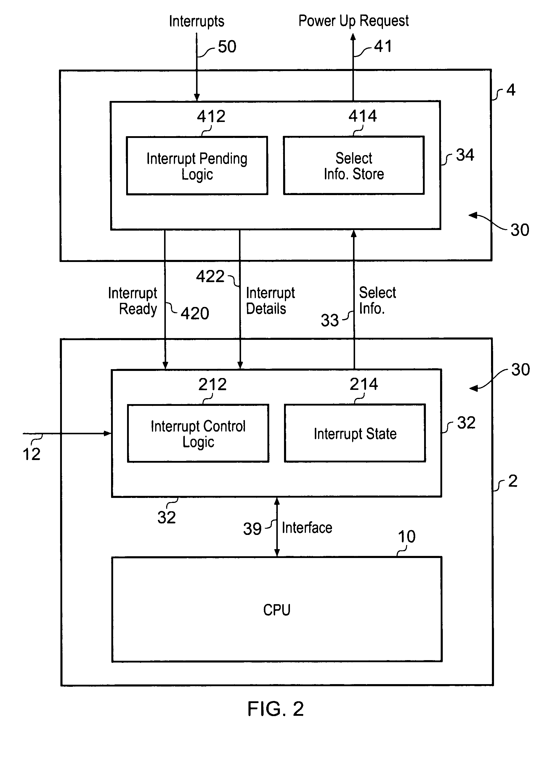 Interrupt controller