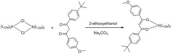 Cyclometalated iridium complex organic electrophosphorescent material, its preparation method and application