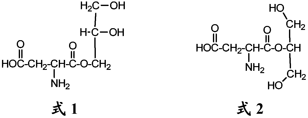 Use of glyceryl aspartate for reducing phenol release in cigarette smoke