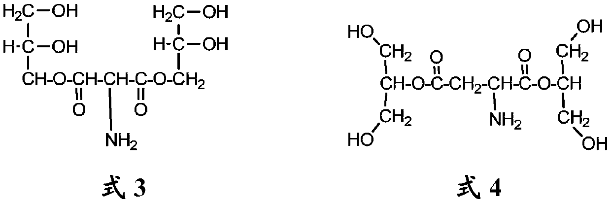 Use of glyceryl aspartate for reducing phenol release in cigarette smoke