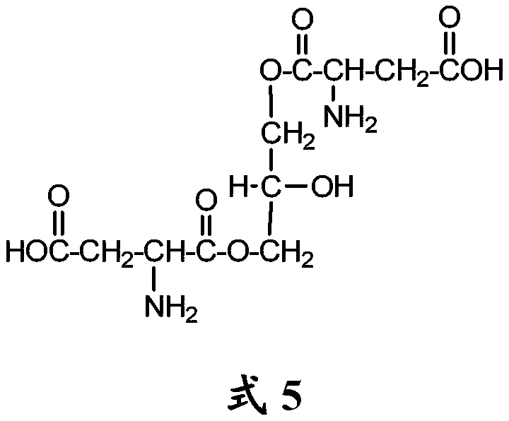 Use of glyceryl aspartate for reducing phenol release in cigarette smoke