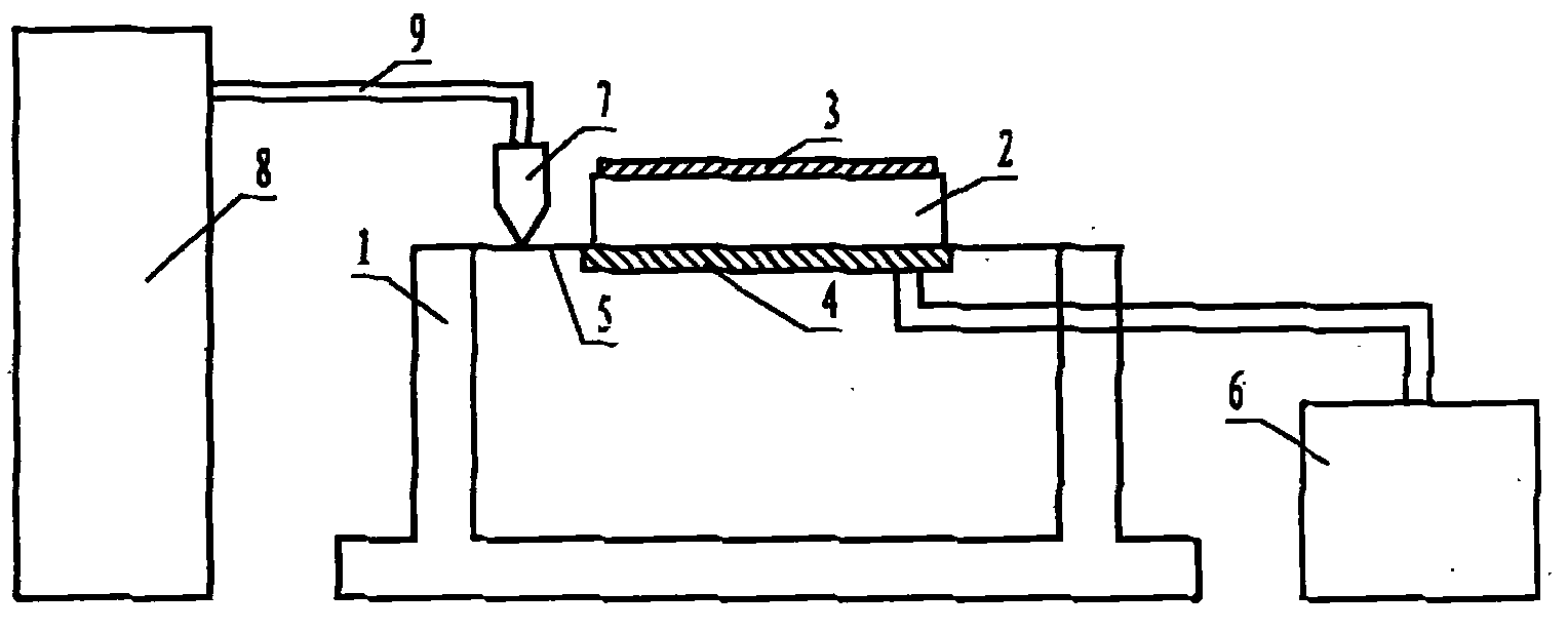 Laser vibration deposition device and laser vibration deposition method under condition of integral heat insulation